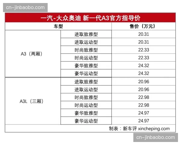 赛事品牌视觉呈现向动态化演进 提升数字端冲击力